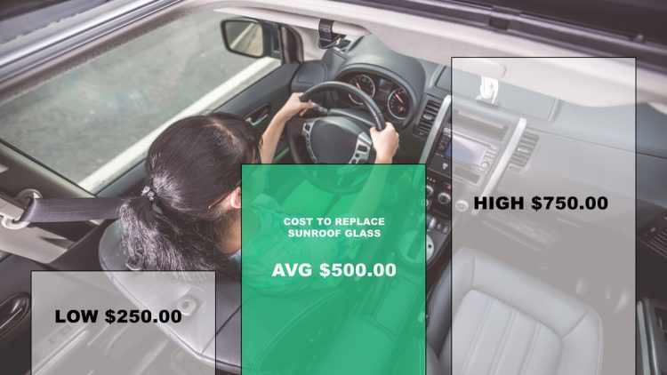 Cost To Replace Sunroof Glass 2019 T S Auto Glass