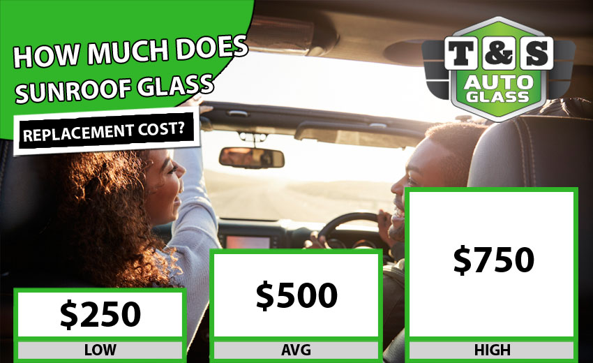 Sunroof Glass Replacement Costs 2022 T&S Auto Glass