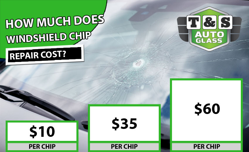 Windshield Chip Repair Cost 2020 | Window - T&S Auto Glass How Much Is It For A Windshield Repair