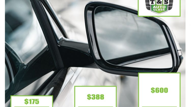 Replace A Side Mirror T S Auto Glass, How Much Does Glass Mirror Cost